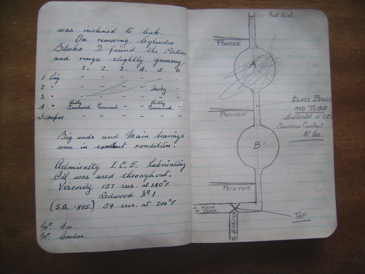 Admiralty Engineering Labs