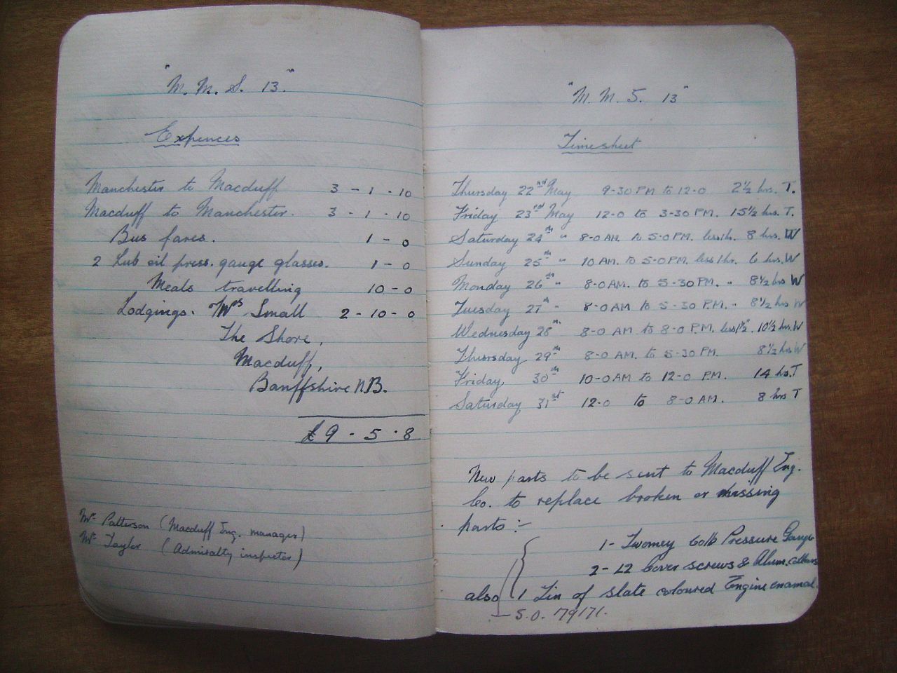 M.M.S. 13 Mac Duff Harbour